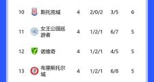 华体会APP下载-加蓬球队豪取两连胜，备战接下来的对手