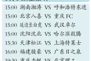 HuaTiHui-广州富力客场不敌北京人和，积分榜下滑
