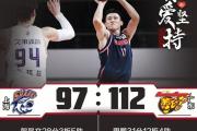 华体会国米赞助商-东莞男篮连胜，实力得到提升