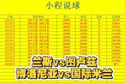 华体会国米赞助商-国际米兰不敌博洛尼亚，遭遇一场惨败