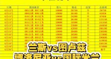 华体会国米赞助商-国际米兰不敌博洛尼亚，遭遇一场惨败