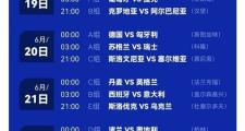 -包含球场上的战火再次点燃，双方队员拼尽全力争胜的词条