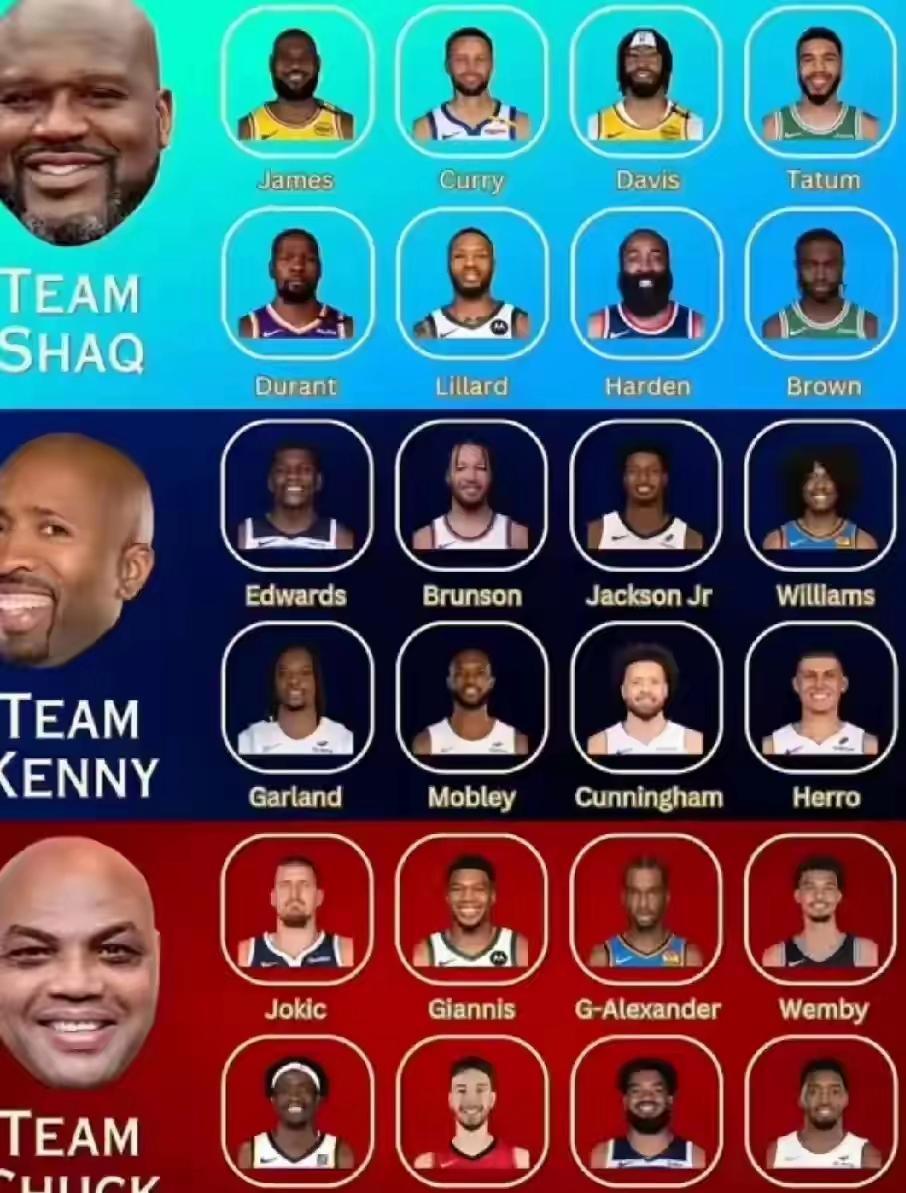 你知道吗？这些NBA球员还有这种才艺
