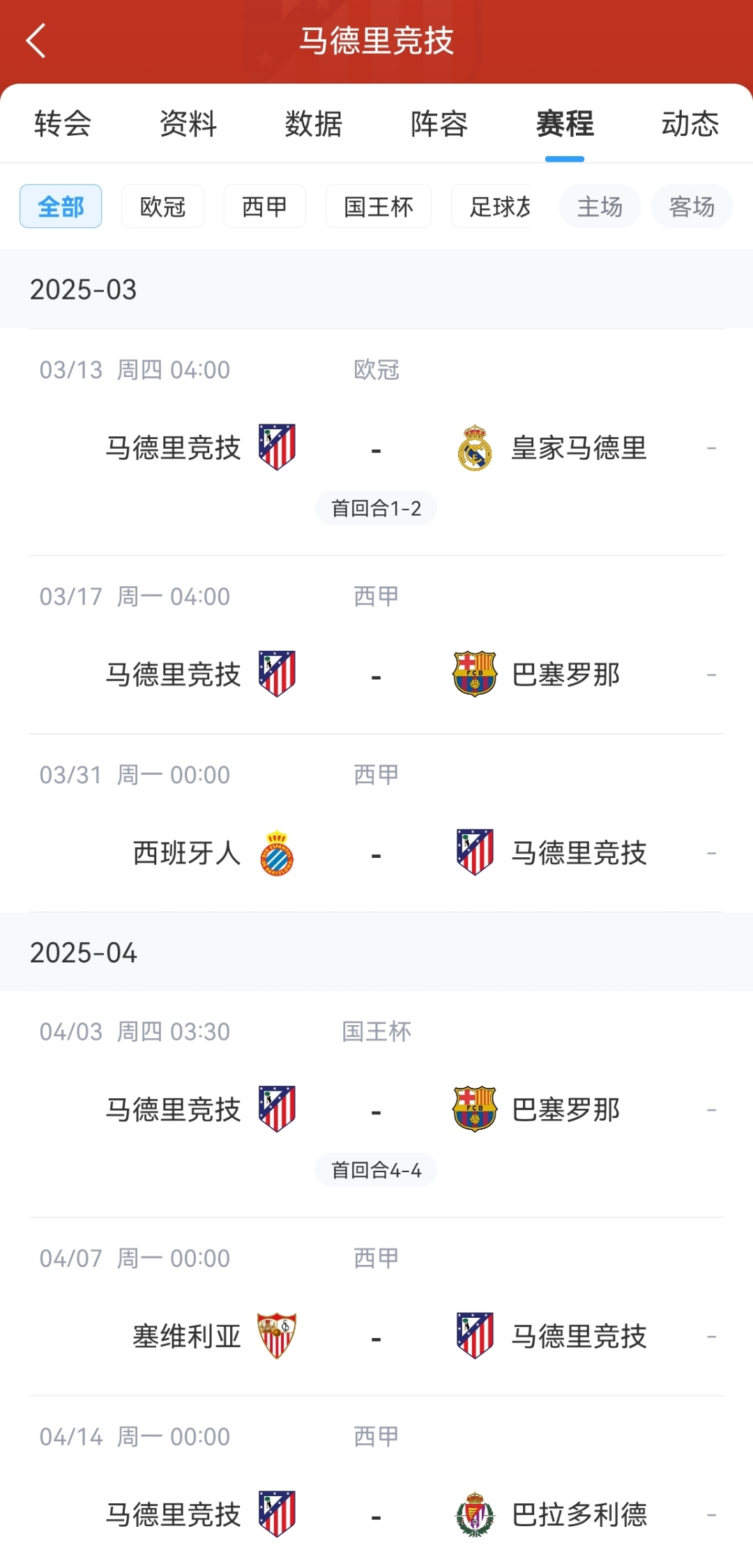 马赛球员被罚下场球队遭遇困境