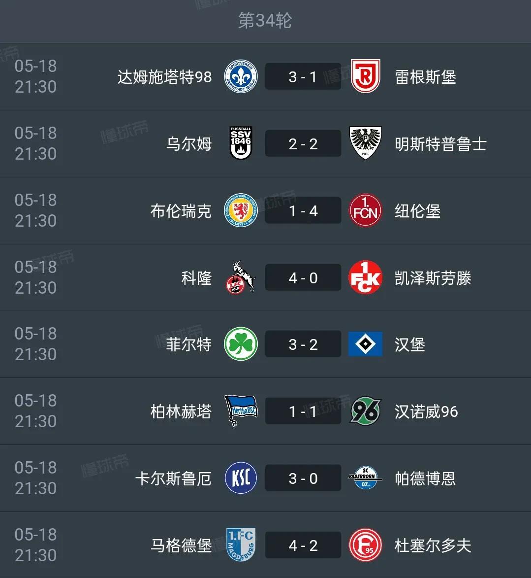 关于科隆在与沙尔克的较量中取得关键胜利的信息