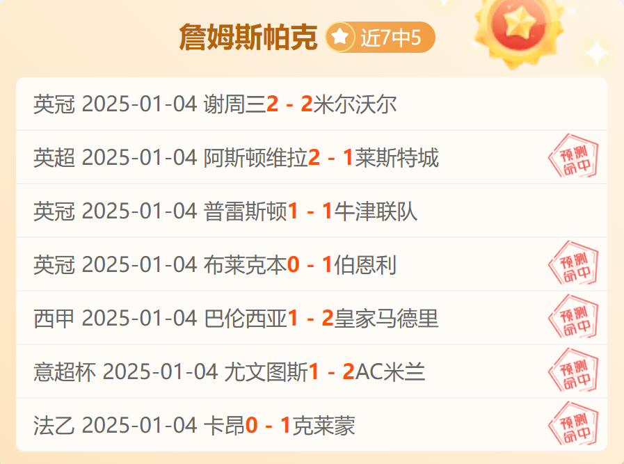 马赛主场告捷，积分榜稳居前列
