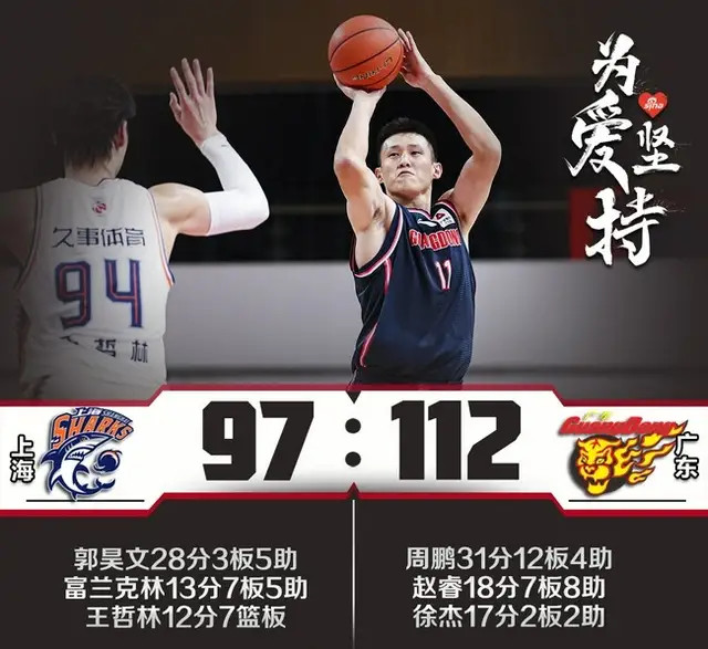 东莞男篮连胜，实力得到提升