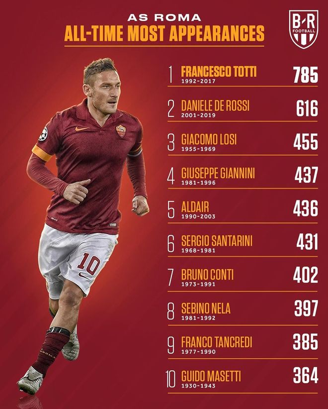 包含荷兰国脚受伤缺席,球队补位方案待定的词条 包含荷兰国脚受伤缺席,球队补位方案待定的词条