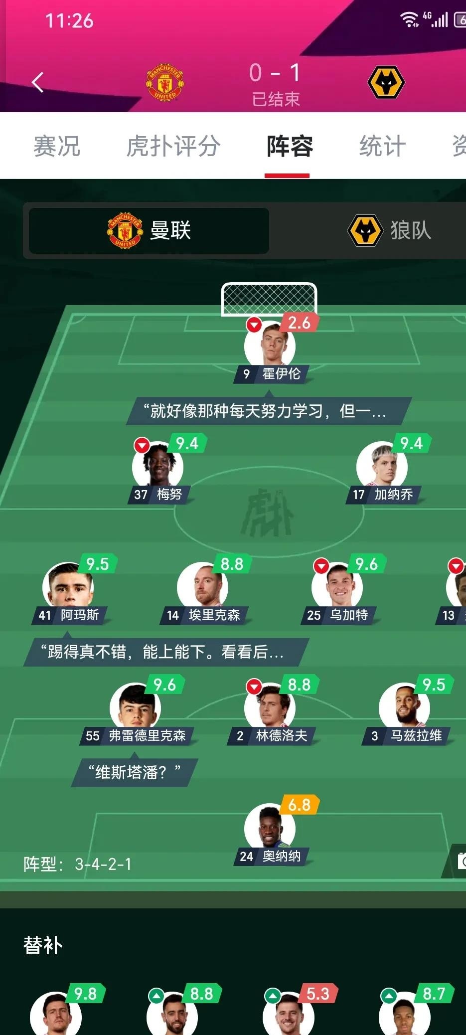 曼联客场逆转富勒姆,三分提升排名 曼联客场逆转富勒姆,三分提升排名