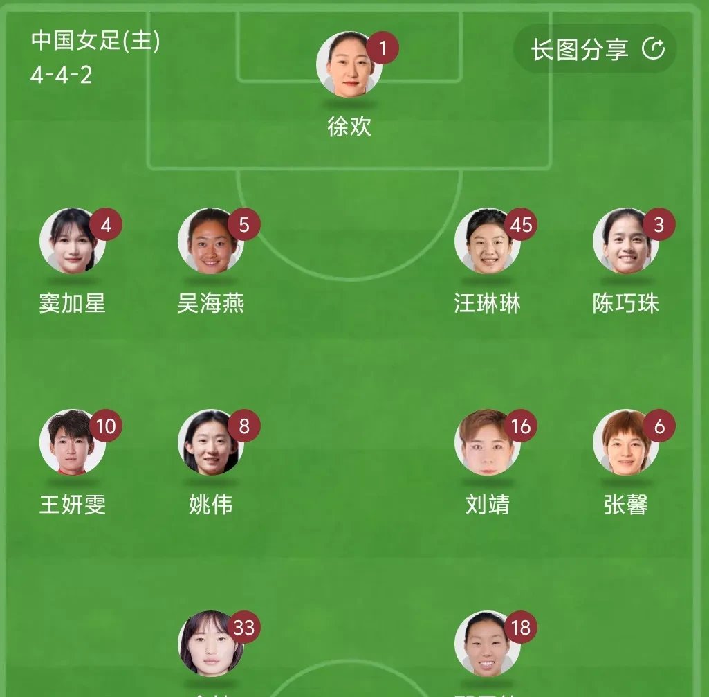 墨西哥女足力克对手，成功晋级四强