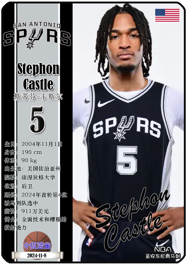 NBA季后赛开拓者逆袭胜马刺