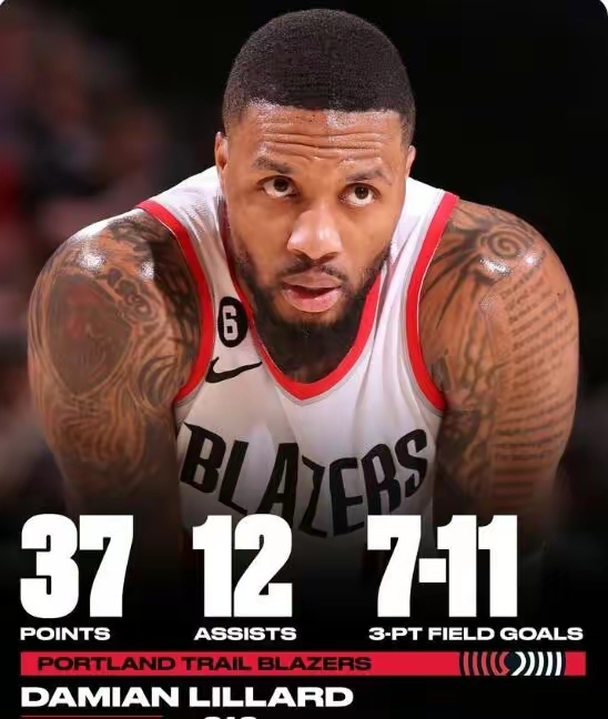 包含开拓者客场击败奇才，利拉德砍下35分的词条