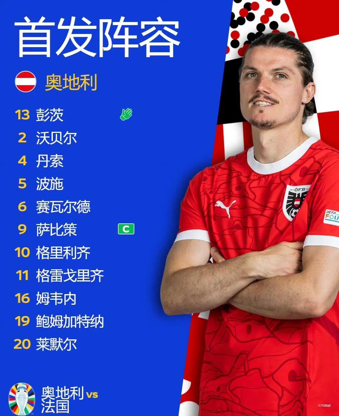 欧洲杯:法国力克瑞士,成功晋级八强 欧洲杯:法国力克瑞士,成功晋级八强